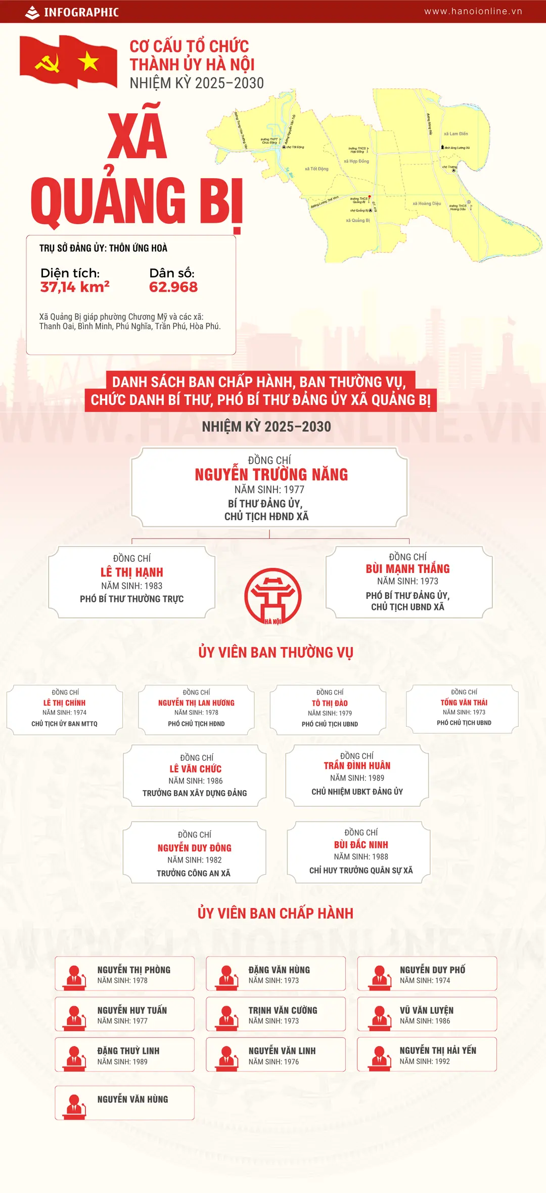 Đài PTTH Hà Nội